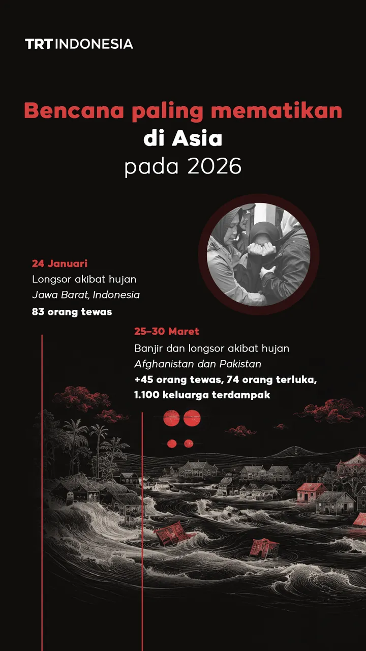 Bencana paling mematikan di Asia pada tahun 2026