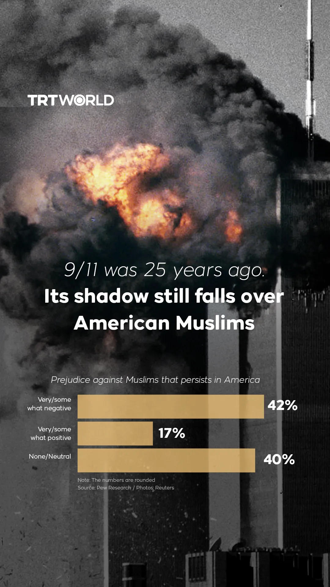 9/11 was 25 years ago. Its shadow still falls over American Muslims