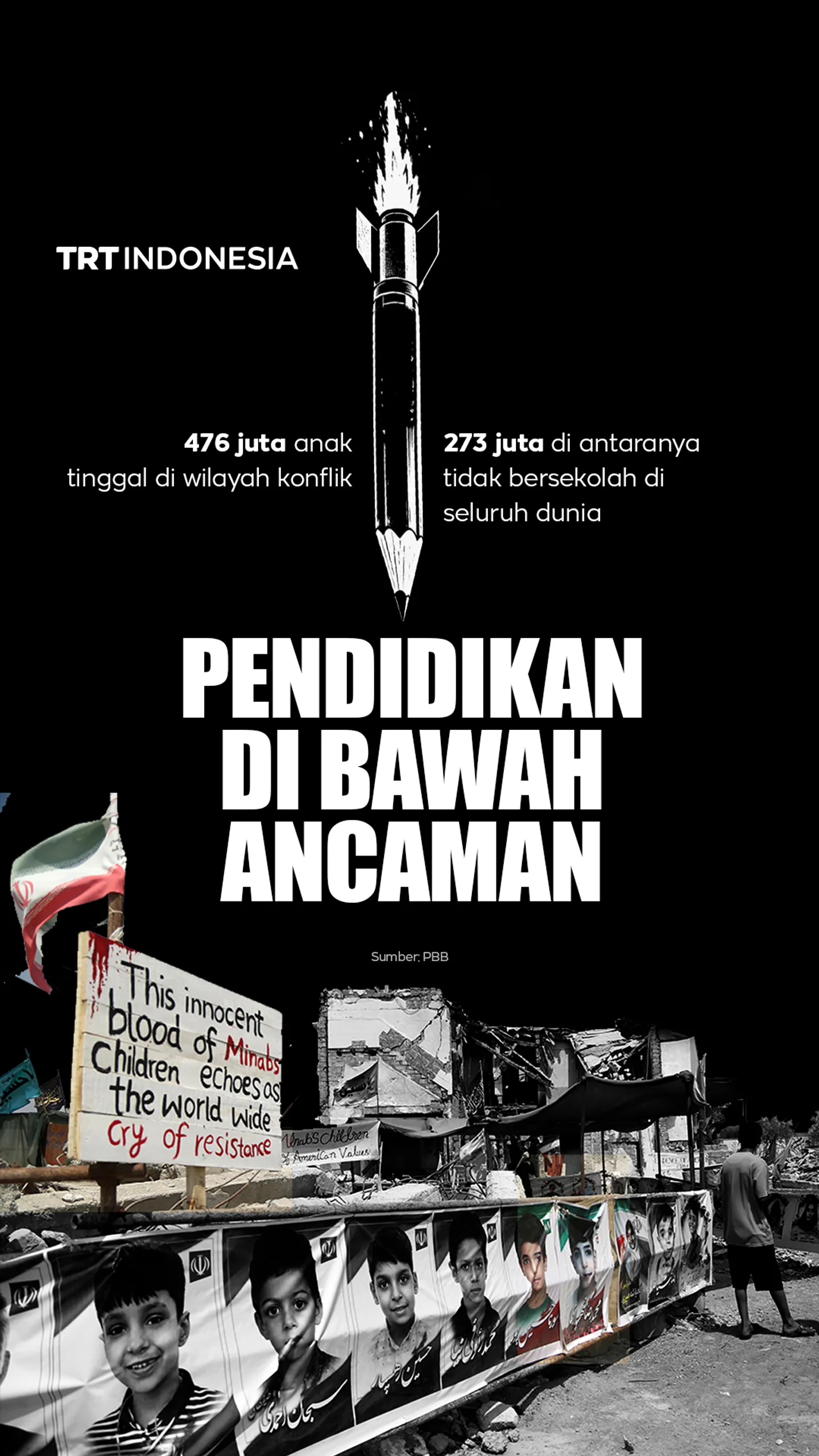 Pendidikan di bawah ancaman, ratusan juta anak terdampak konflik