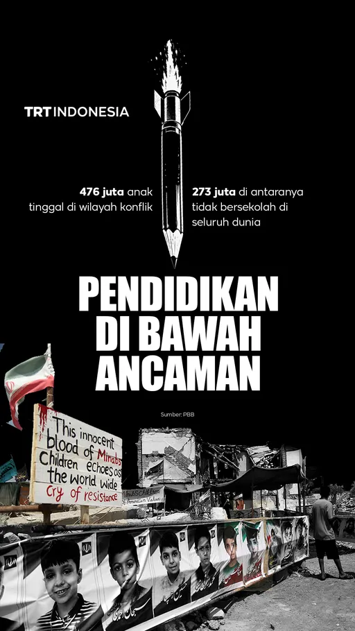 Pendidikan di bawah ancaman, ratusan juta anak terdampak konflik