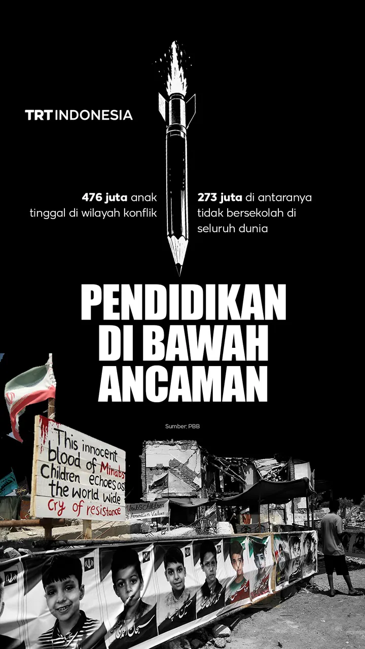 Pendidikan di bawah ancaman, ratusan juta anak terdampak konflik