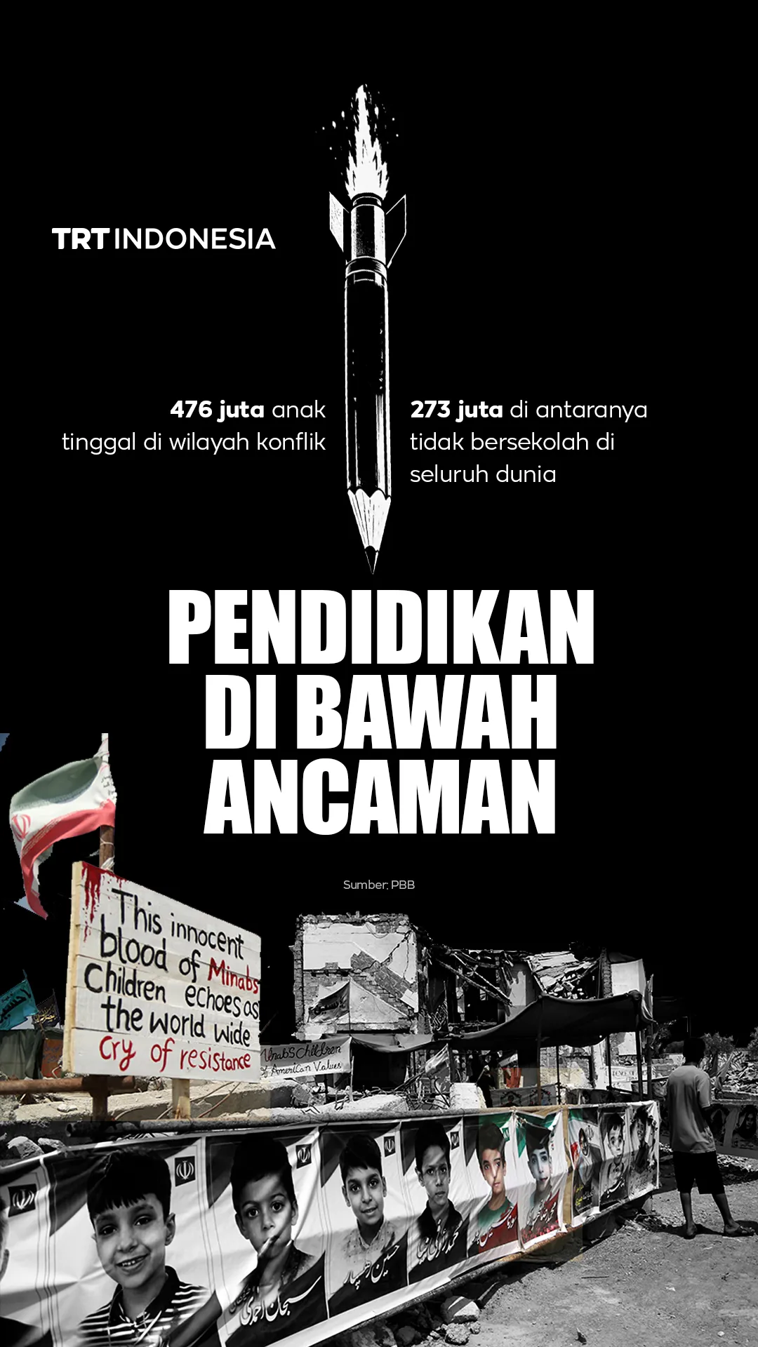Pendidikan di bawah ancaman, ratusan juta anak terdampak konflik