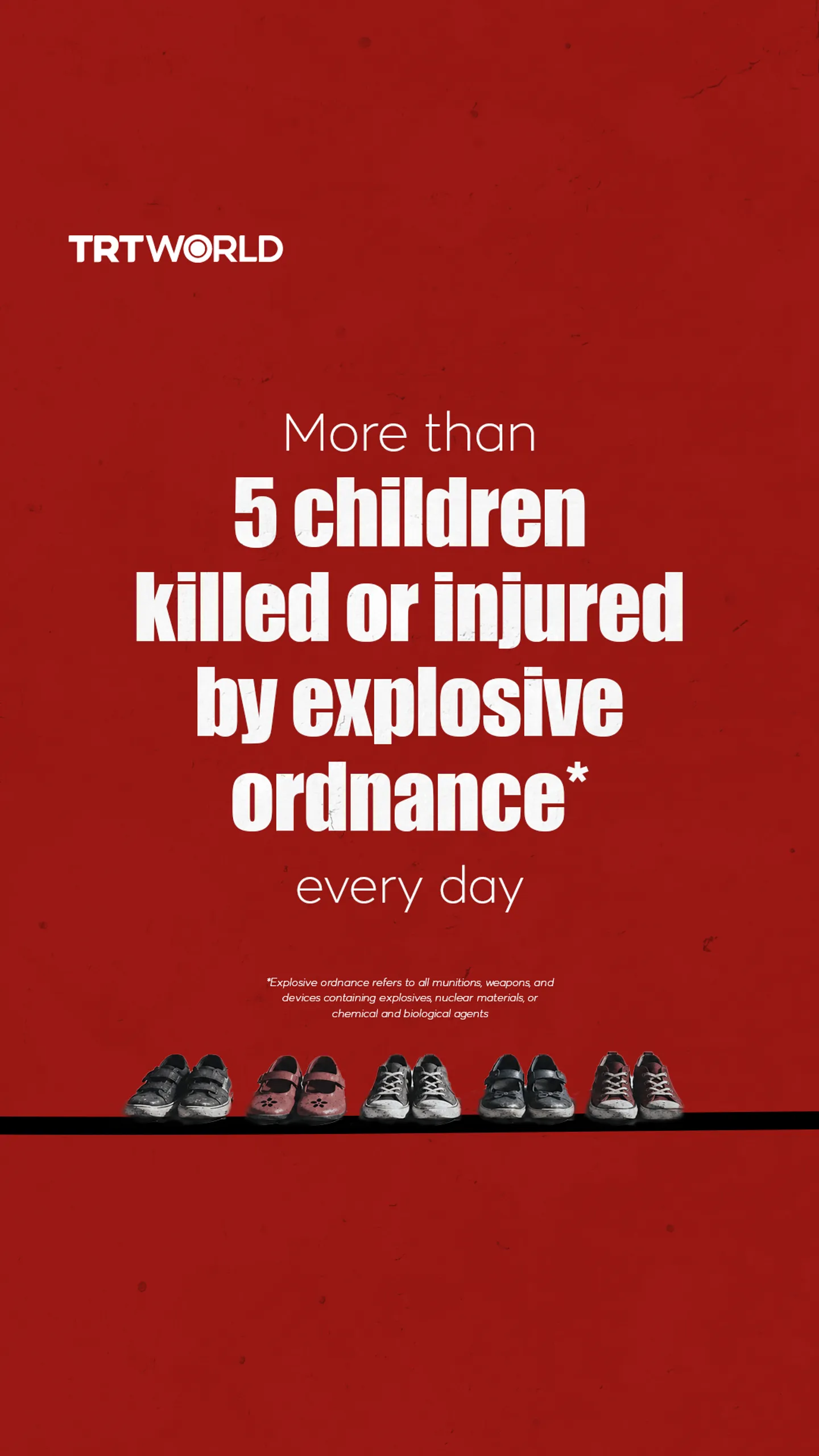 More than 5 children killed or injured by explosive ordnance every day