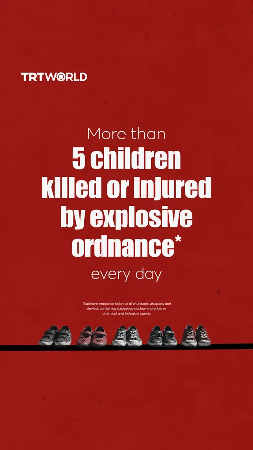 More than 5 children killed or injured by explosive ordnance every day