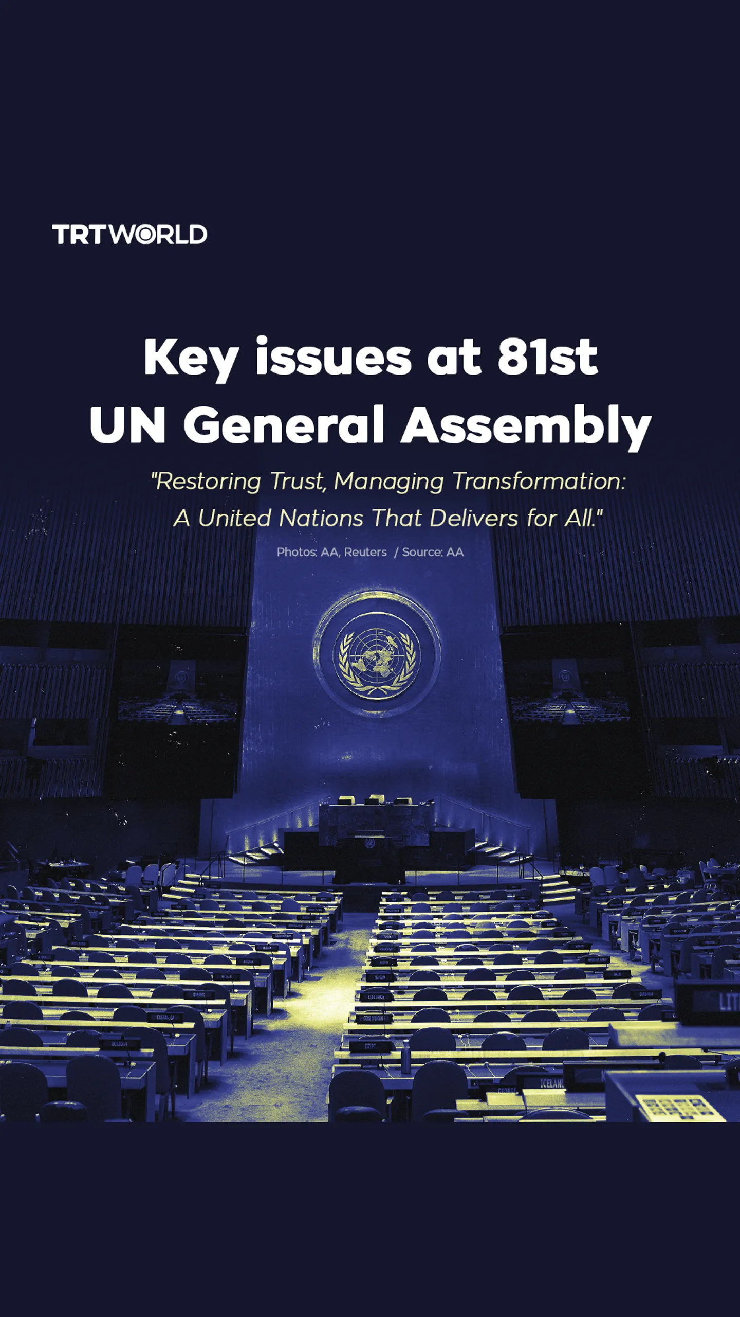Key issues at 81st UN General Assembly
