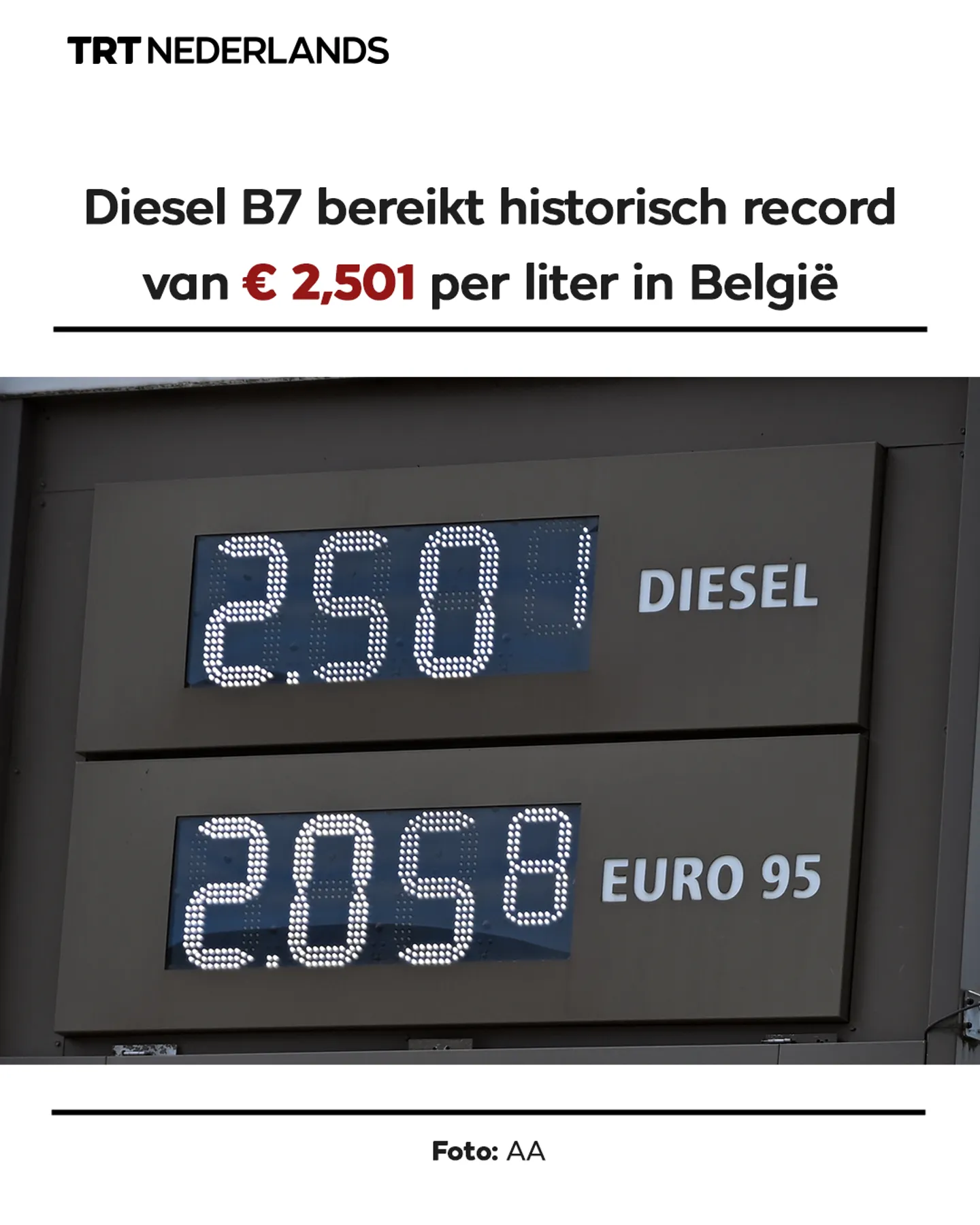 Diesel B7 bereikt historisch record van € 2,501 per liter in België