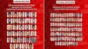Türkiye repatriates 76 wanted suspects in international law enforcement operation