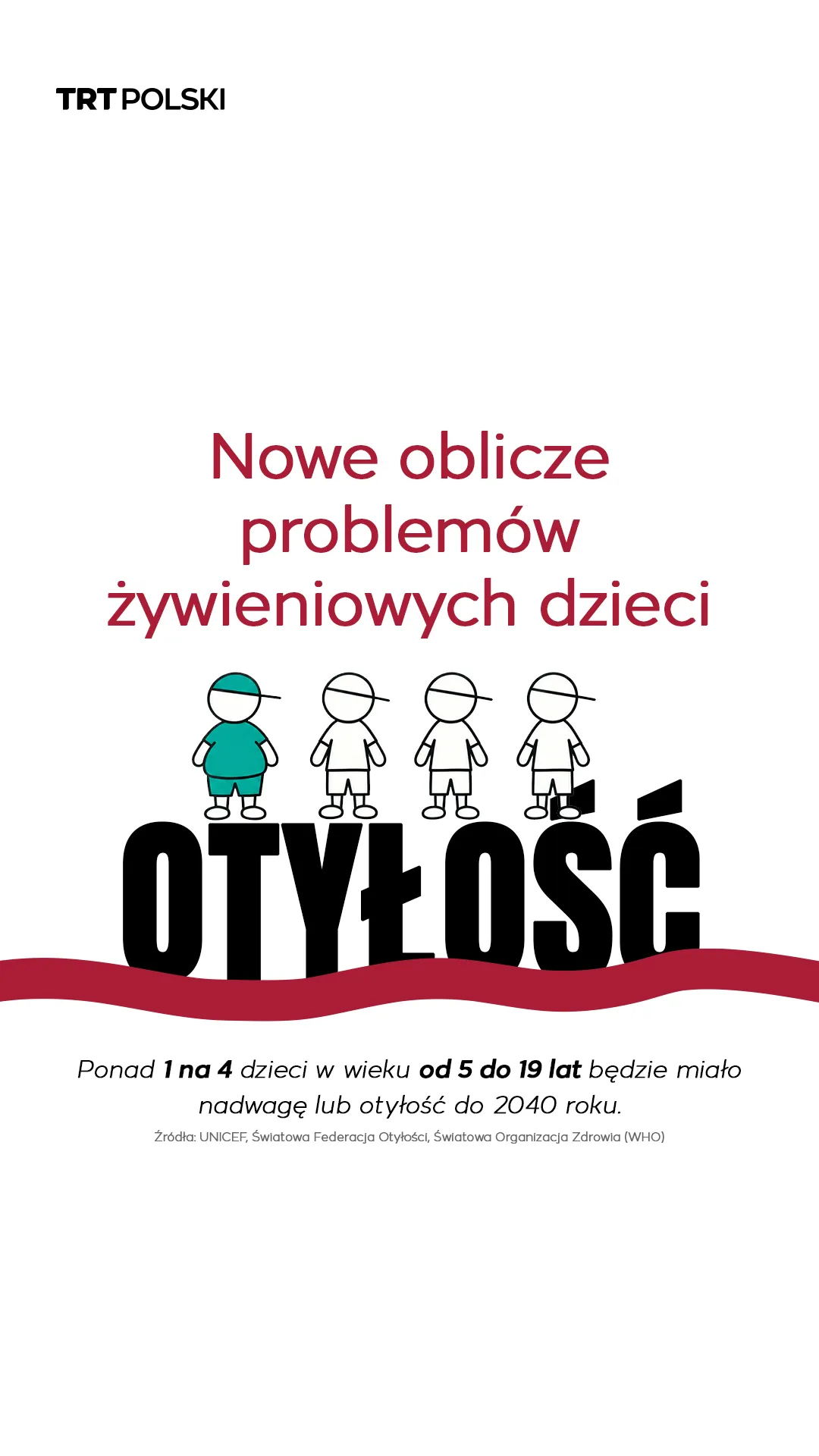 Nowe oblicze problemów żywieniowych dzieci: OTYŁOŚĆ