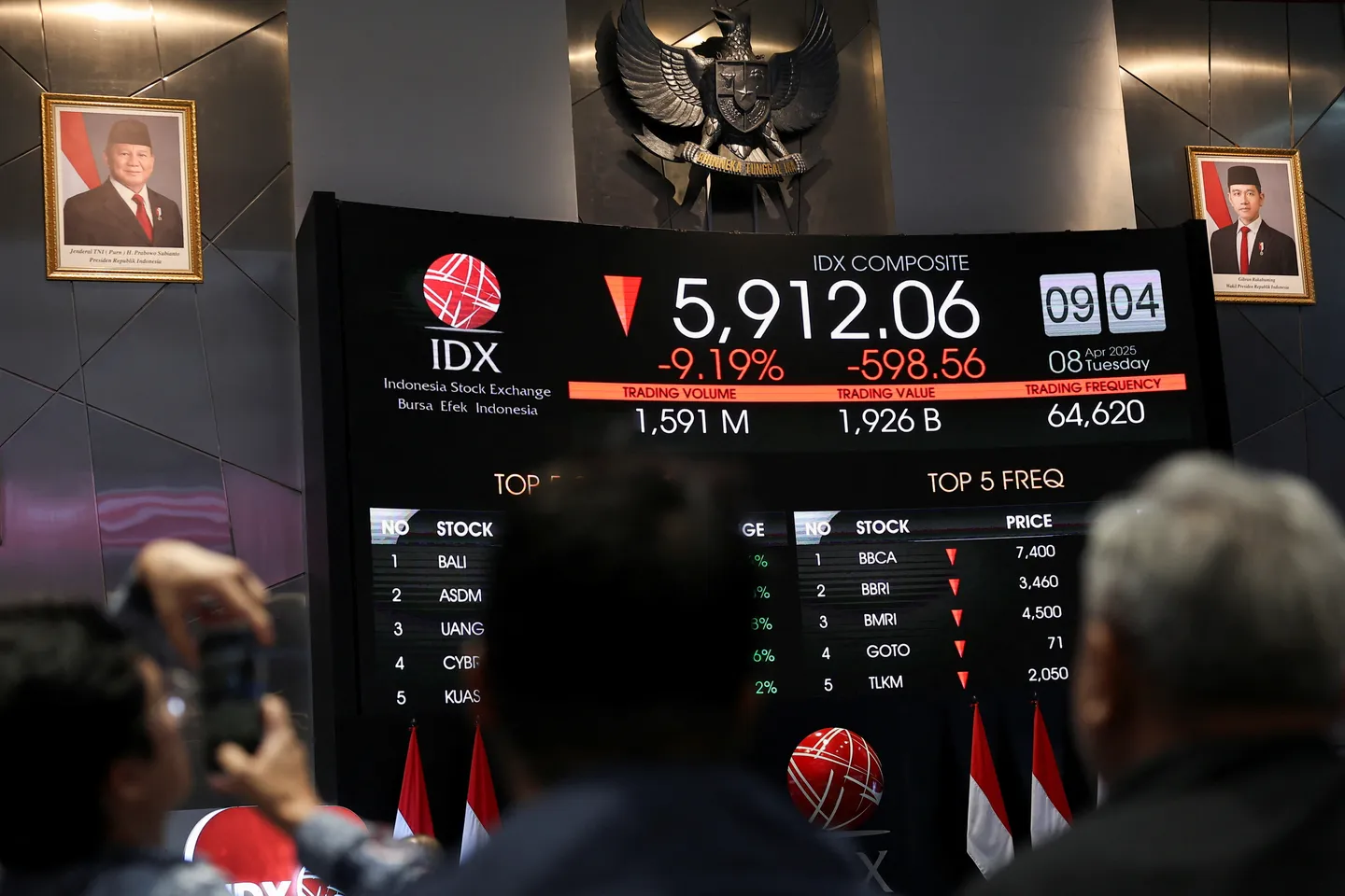 IHSG melemah dan rupiah tembus Rp18.000 di tengah tekanan pasar global
