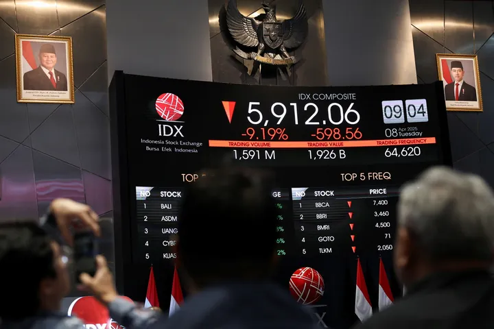 IHSG melemah dan rupiah tembus Rp18.000 di tengah tekanan pasar global