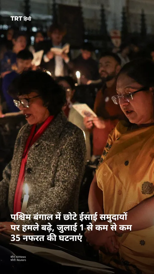 पश्चिम बंगाल में छोटे ईसाई समुदायों पर हमले बढ़े, जुलाई 1 से कम से कम 35 नफरत की घटनाएं