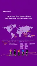 Larangan dan pembatasan media sosial untuk anak-anak