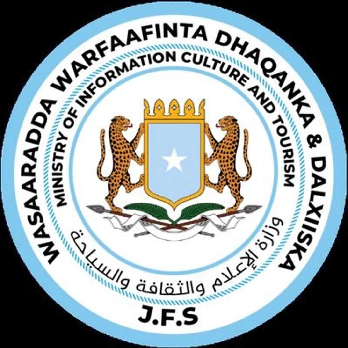 Soomaaliya oo Warbaahinta uga Digtay Faafinta Borobagaandada Argagixisada