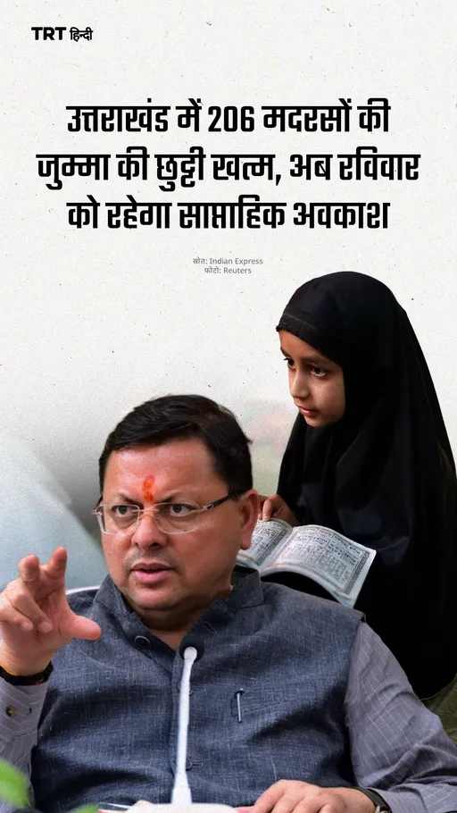 उत्तराखंड में 206 मदरसों की जुम्मा की छुट्टी खत्म, अब रविवार को रहेगा साप्ताहिक अवकाश