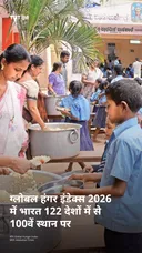 ग्लोबल हंगर इंडेक्स 2026 में भारत 122 देशों में से 100वें स्थान पर