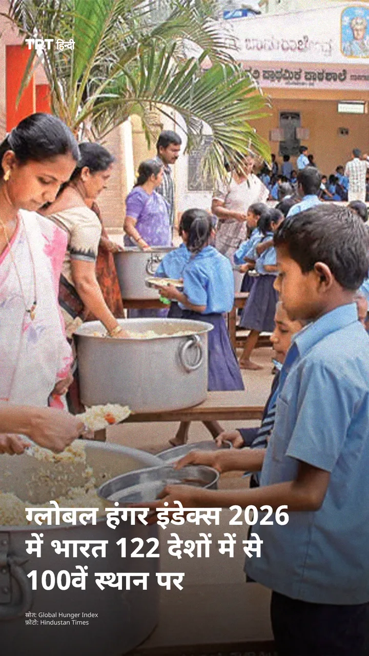 ग्लोबल हंगर इंडेक्स 2026 में भारत 122 देशों में से 100वें स्थान पर