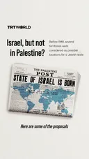 Israel, but not in Palestine?
