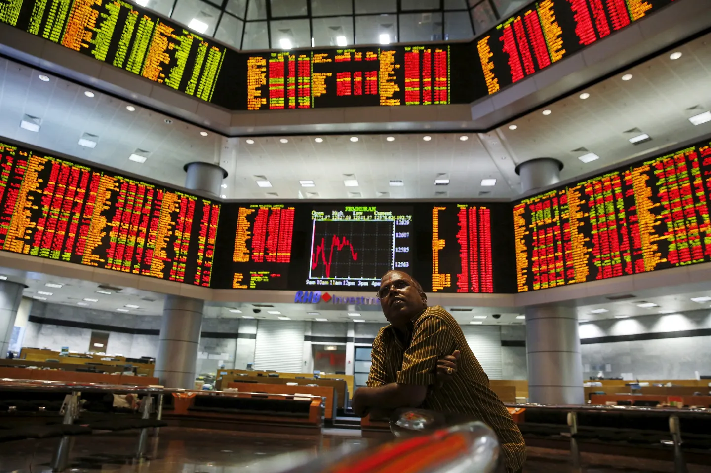 Pelabur asing jual saham Malaysia dua minggu berturut-turut